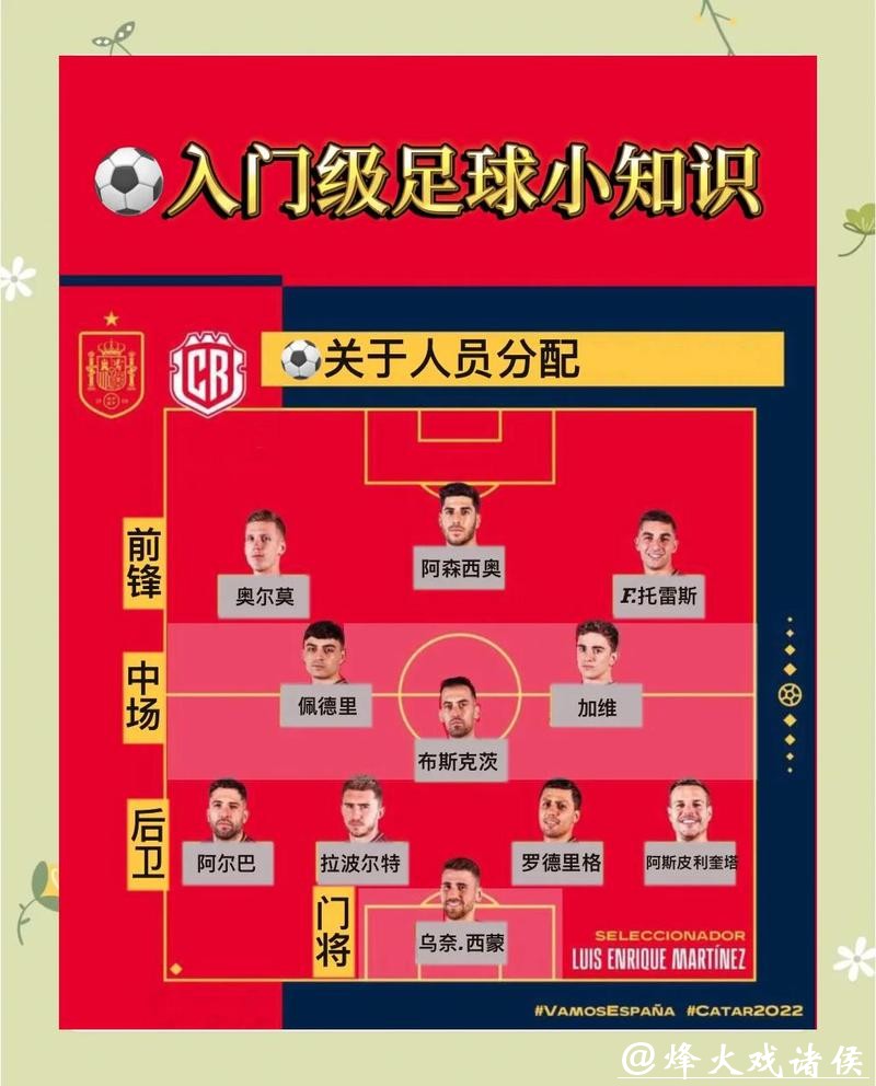 世界杯模拟下注技巧与攻略